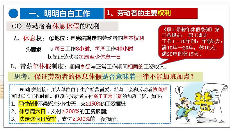 7.2 心中有数上职场 课件-2022-2023学年高中政治统编版选择性必修二法律与生活第4页