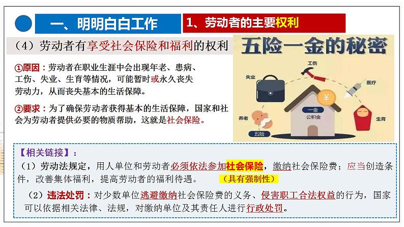 7.2 心中有数上职场 课件-2022-2023学年高中政治统编版选择性必修二法律与生活第5页