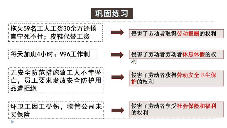 7.2 心中有数上职场 课件-2022-2023学年高中政治统编版选择性必修二法律与生活第6页