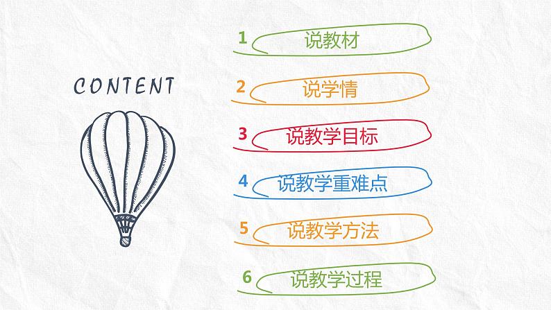 9.4全民守法 说课课件-2021-2022学年高中政治统编版必修三政治与法治第2页