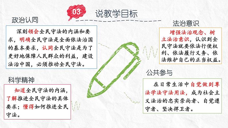 9.4全民守法 说课课件-2021-2022学年高中政治统编版必修三政治与法治第5页