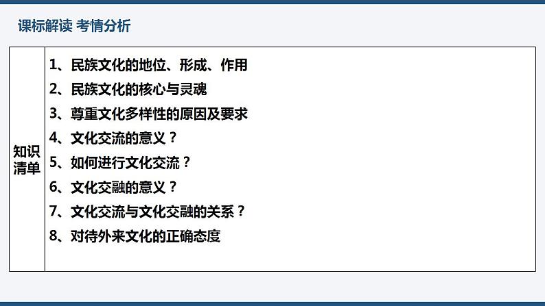 第八课 学习借鉴外来文化的有益成果 课件 -2023届高考政治一轮复习统编版必修四哲学与文化05