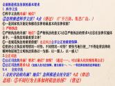 第九课全面推进依法治国的基本要求 课件-2023届高考政治一轮复习统编版必修三政治与法治