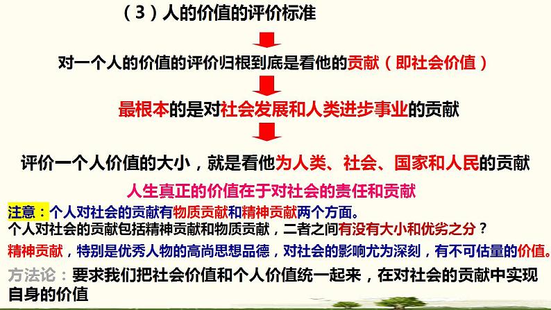 第六课 实现人生的价值 课件-2023届高考政治一轮复习统编版必修四哲学与文化 (1)第6页