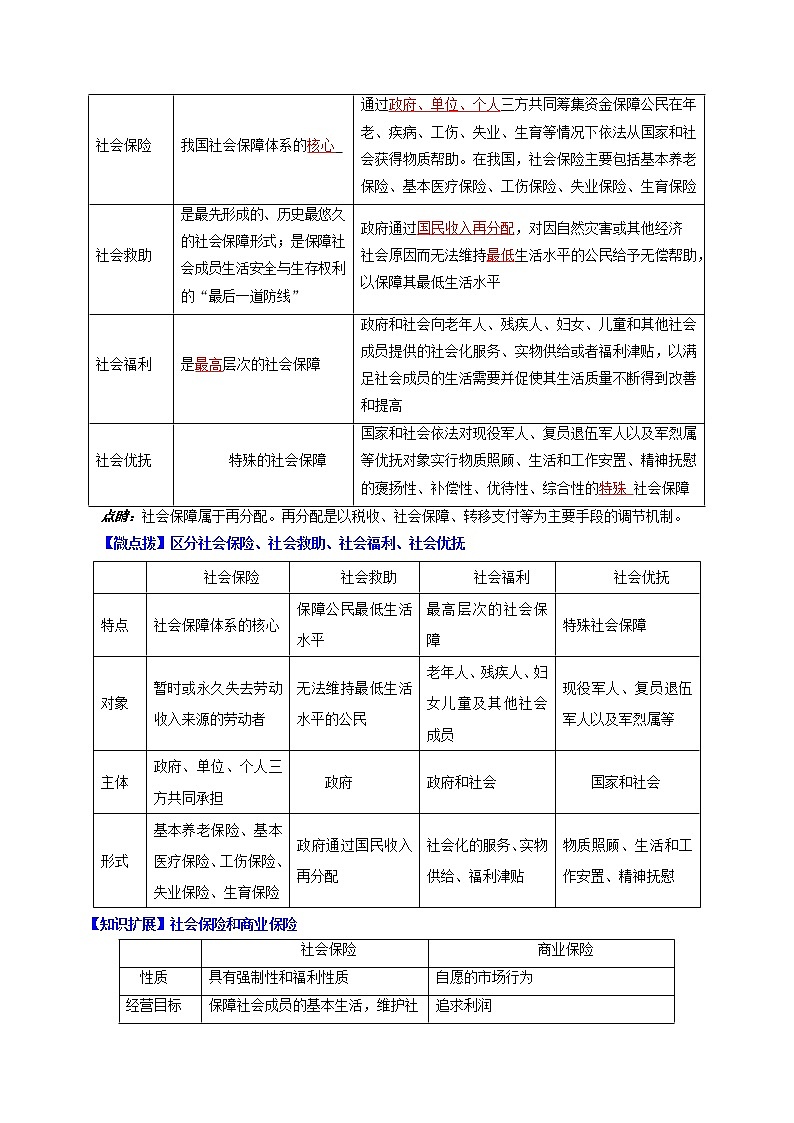 (统编版)高中政治必修二同步讲义4.2 我国的社会保障（教师版)02
