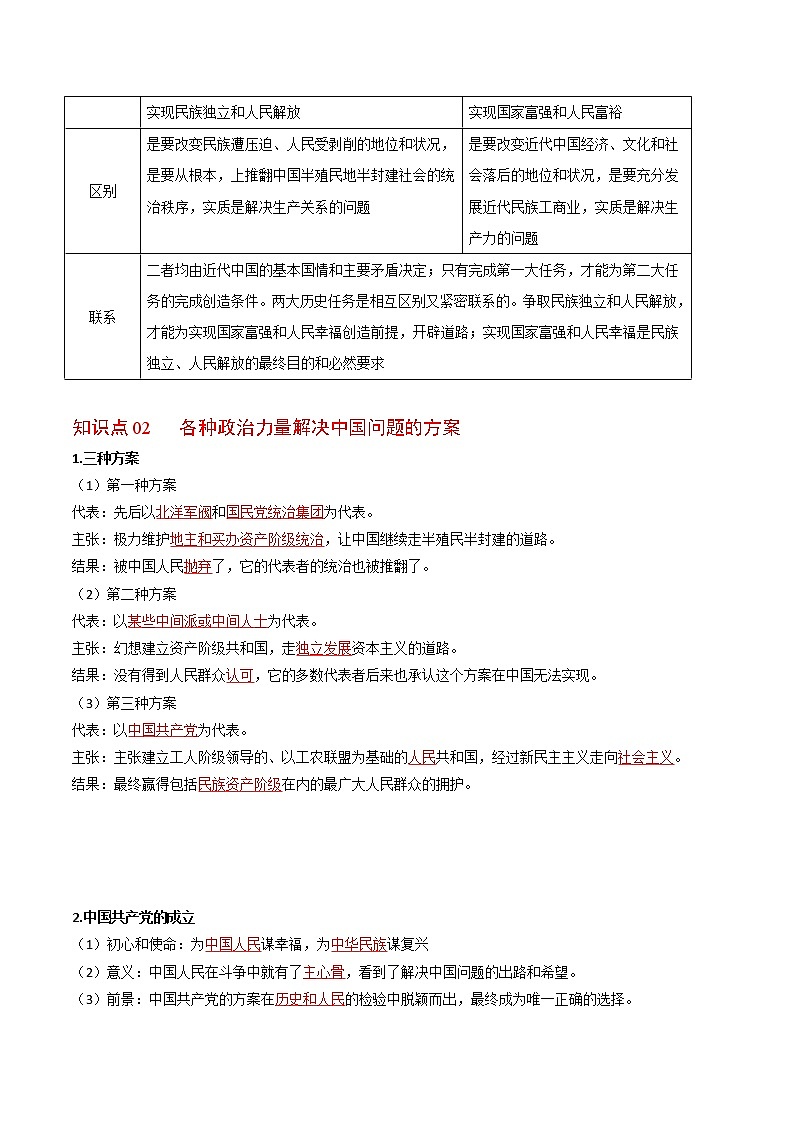 (统编版)高中政治必修三同步讲义1.1中华人民共和国成立前各种政治力量（教师版）第2页