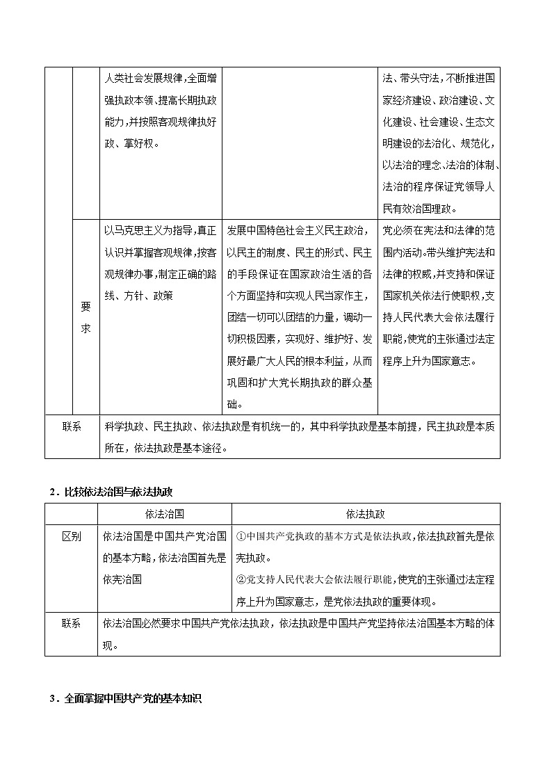 (统编版)高中政治必修三同步讲义3.2 巩固党的执政地位（教师版）03