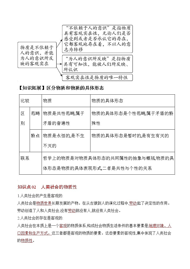 (统编版)高中政治必修四同步讲义2.1世界的物质性（教师版）02