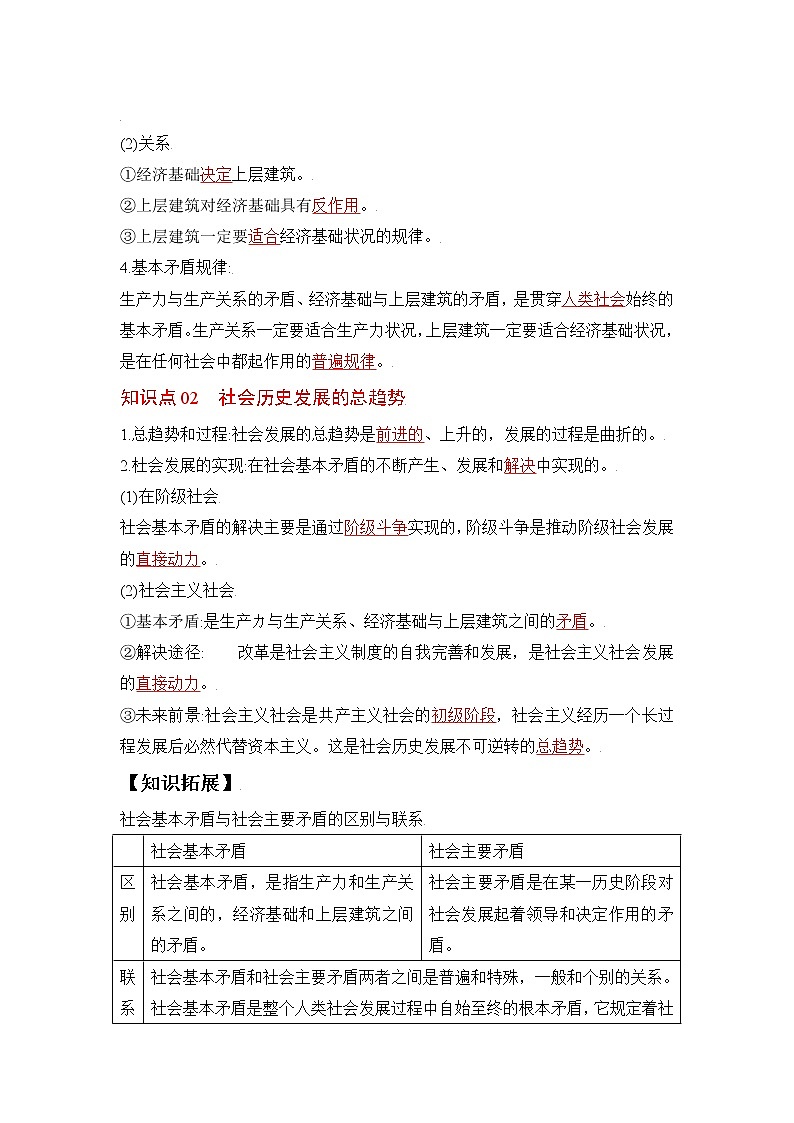 (统编版)高中政治必修四同步讲义5.2社会历史的发展（教师版）第2页