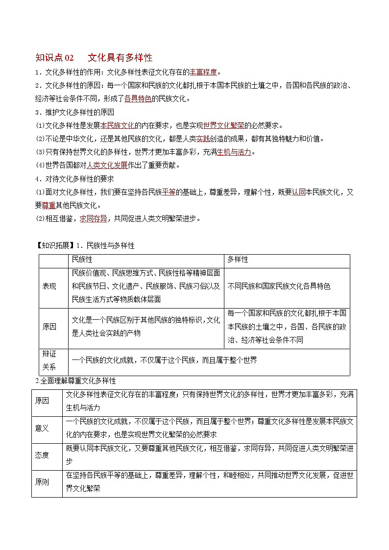 (统编版)高中政治必修四同步讲义8.1文化的民族性与多样性（教师版）02