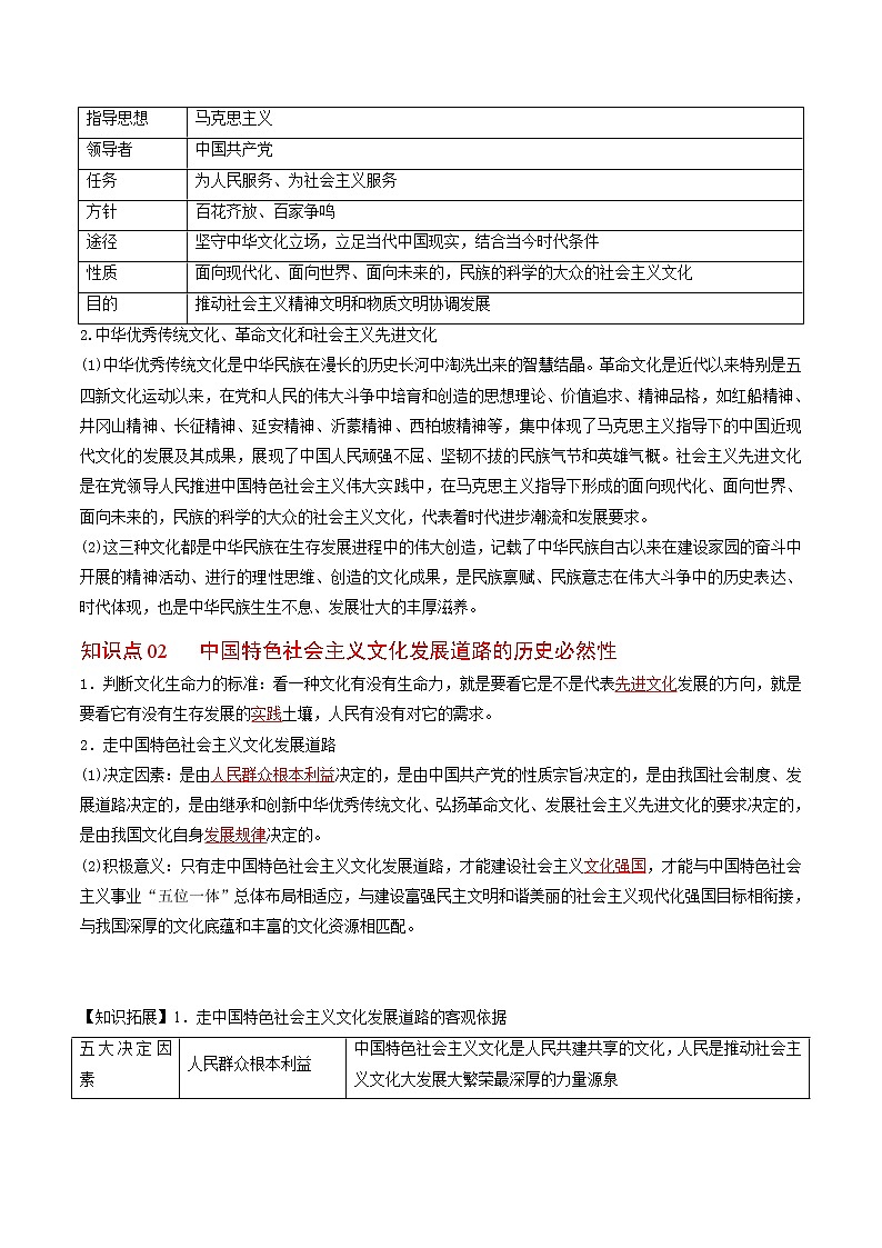 (统编版)高中政治必修四同步讲义9.1 文化发展的必然选择（教师版）02