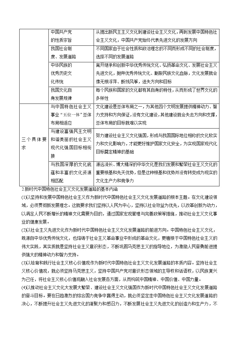(统编版)高中政治必修四同步讲义9.1 文化发展的必然选择（教师版）03