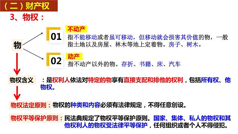 2.1 保障各类物权 课件-2022-2023学年高中政治统编版选择性必修二法律与生活07