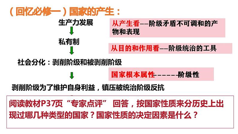 4.1人民民主专政的本质：人民当家作主 课件-2022-2023学年高中政治统编版必修三政治与法治08