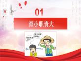 5.1 家和万事兴 课件-2022-2023学年高中政治统编版选择性二法律与生活