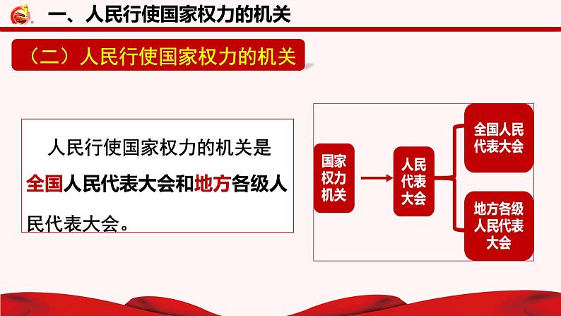 5.1人民代表大会：我国的国家权力机关 课件-2022-2023学年高中政治统编版必修三政治与法治08