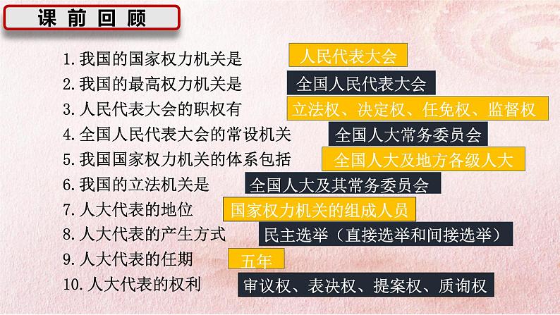 高中政治统编版必修三5.2人民代表大会制度：我国的根本政治制度 课件01