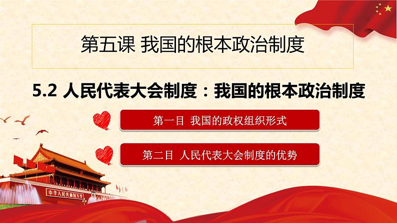 高中政治统编版必修三5.2人民代表大会制度：我国的根本政治制度 课件02