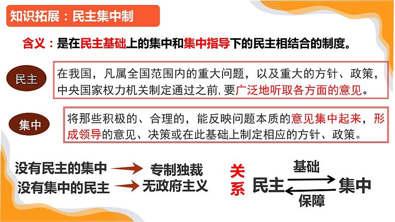 高中政治统编版必修三5.2人民代表大会制度：我国的根本政治制度 课件08