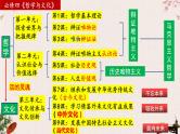 第七课 继承发展中华优秀传统文化 课件-2023届高考政治一轮复习统编版必修四哲学与文化