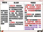 第七课 继承发展中华优秀传统文化 课件-2023届高考政治一轮复习统编版必修四哲学与文化