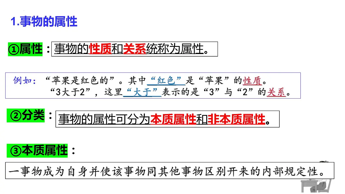 第四课 准确把握概念课件-2023届高三政治二轮复习统编版选择性必修3逻辑与思维第6页