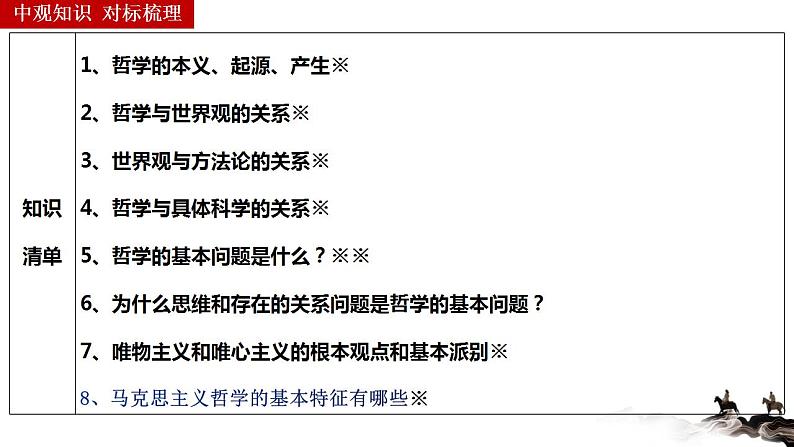 第一课 时代精神的精华 课件-2023届高考政治一轮复习统编版必修四哲学与文化第5页