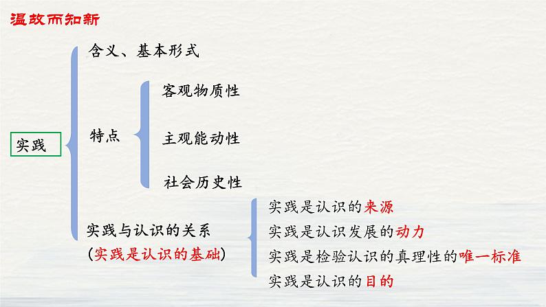 4.2 在实践中追求和发展真理 课件-2022-2023学年高中政治统编版必修四哲学与文化01