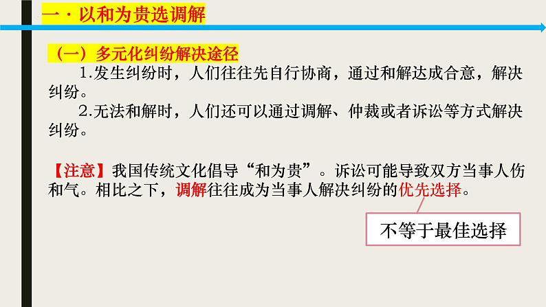 高中政治统编版选择性必修二9.1认识调解与仲裁 课件06