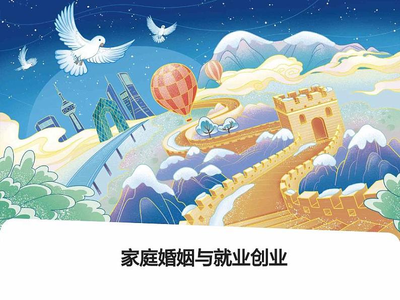 3.家庭婚姻与就业创业第1页