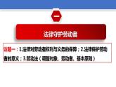 7.1立足职场有法宝课件课件-2022-2023学年高中政治统编版选择性必修二法律与生活