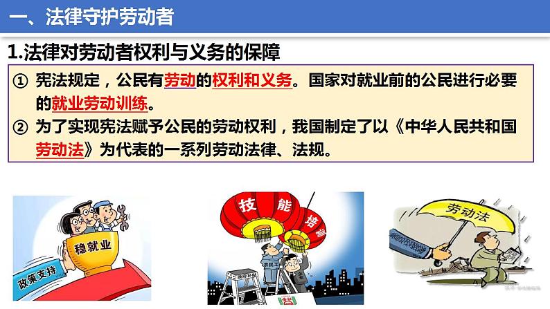 7.1立足职场有法宝课件课件-2022-2023学年高中政治统编版选择性必修二法律与生活05