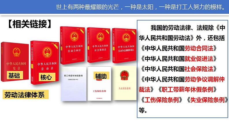 7.1立足职场有法宝课件课件-2022-2023学年高中政治统编版选择性必修二法律与生活07