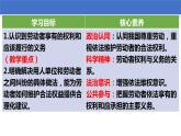 7.2心中有数上职场 课件-2022-2023学年高中政治统编版选择性必修二法律与生活