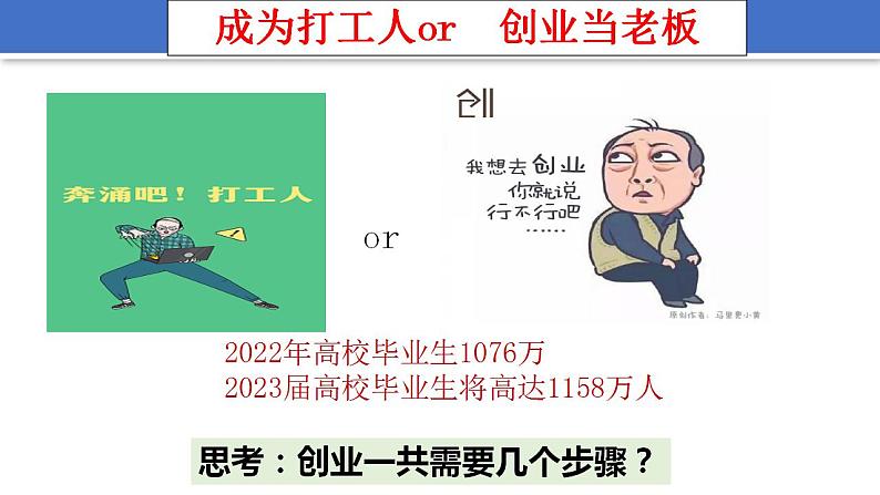 8.1自主创业 公平竞争课件-2022-2023学年高中政治统编版选择性必修二法律与生活02