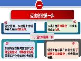 8.1自主创业 公平竞争课件-2022-2023学年高中政治统编版选择性必修二法律与生活
