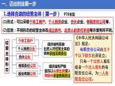 8.1自主创业 公平竞争课件-2022-2023学年高中政治统编版选择性必修二法律与生活