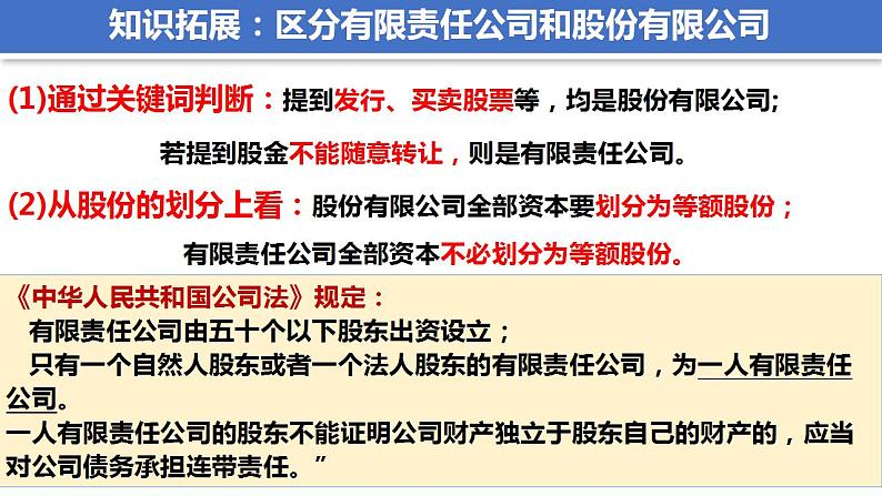 8.1自主创业 公平竞争课件-2022-2023学年高中政治统编版选择性必修二法律与生活07