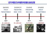 第二课章第一节新民主主义革命的胜利  课件  高中政治统编版必修一中国特色社会主义