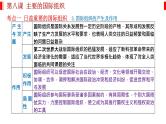 第八课 主要的国际组织 课件-2023届高考政治一轮复习统编版选择性必修一当代国际政治与经济