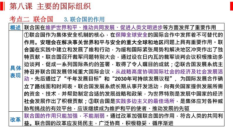 第八课 主要的国际组织 课件-2023届高考政治一轮复习统编版选择性必修一当代国际政治与经济07