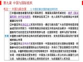 第九课 中国与国际组织 课件-2023届高考政治一轮复习统编版选择性必修一当代国际政治与经济