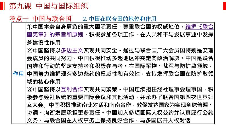 第九课 中国与国际组织 课件-2023届高考政治一轮复习统编版选择性必修一当代国际政治与经济第4页
