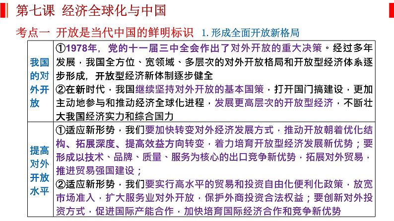 第七课 经济全球化与中国 课件-2023届高考政治一轮复习统编版选择性必修一当代国际政治与经济第2页