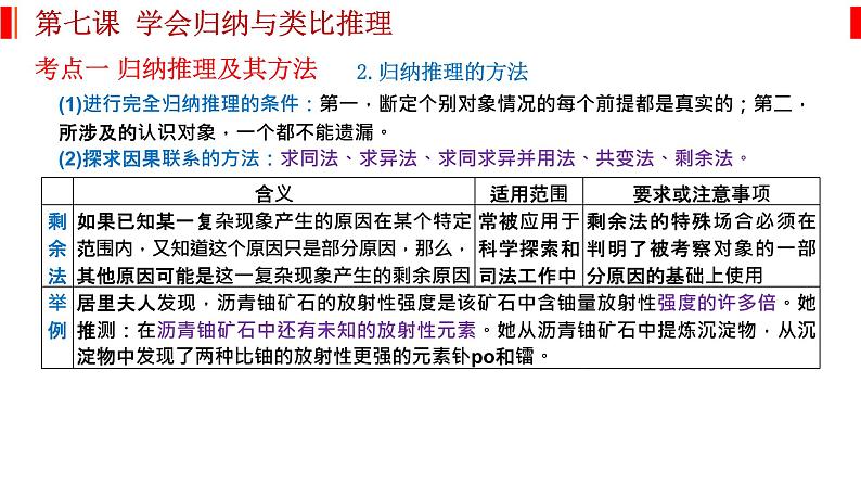 第七课 学会归纳与类比推理 课件-2023届高考政治一轮复习统编版选择性必修三逻辑与思维第7页