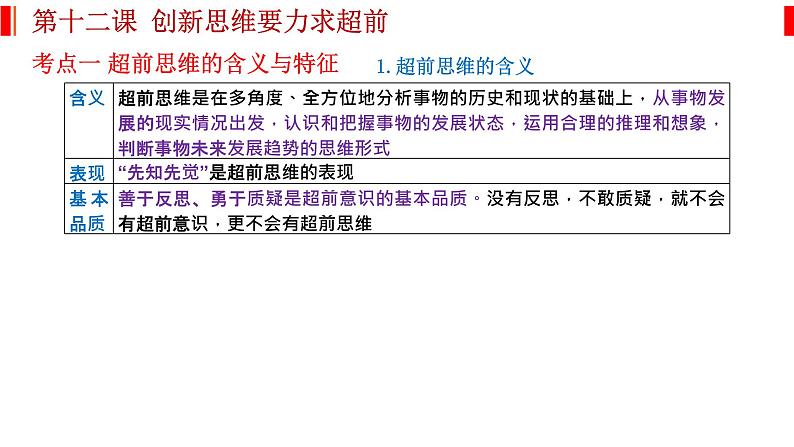 第十三课 创新思维要力求超前 课件-2023届高考政治一轮复习统编版选择性必修三逻辑与思维02