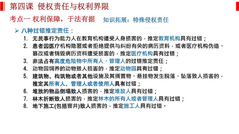 第四课 侵权责任与权利界限 课件-2023届高考政治一轮复习统编版选择性必修二法律与生活06