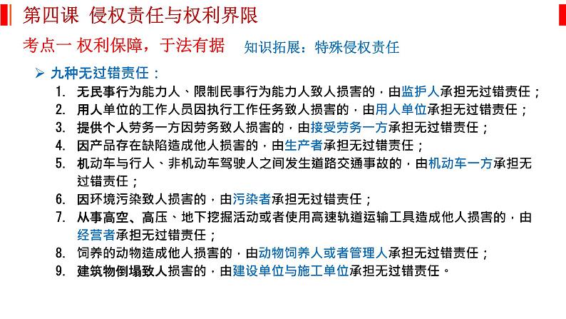 第四课 侵权责任与权利界限 课件-2023届高考政治一轮复习统编版选择性必修二法律与生活07