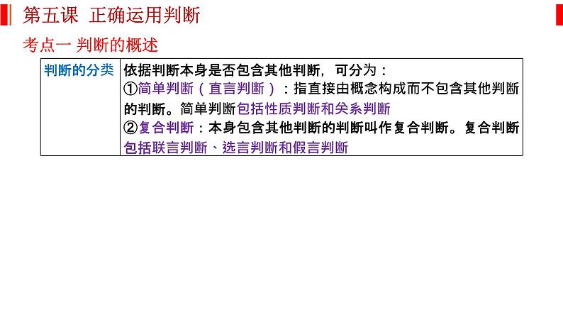 第五课 正确运用判断 课件-2023届高考政治一轮复习治统编版选择性必修三逻辑与思维第3页