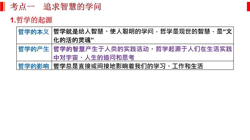 哲学与文化 知识总结课件-2023届高考政治一轮复习统编版必修四第5页